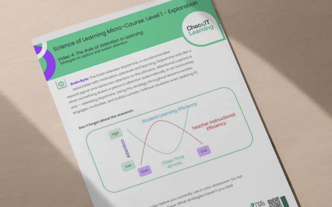 Science of Attention Handout Cover