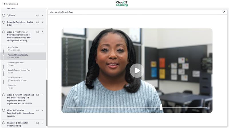 Micro Course Antoinette